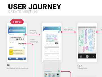 Whiteboard app